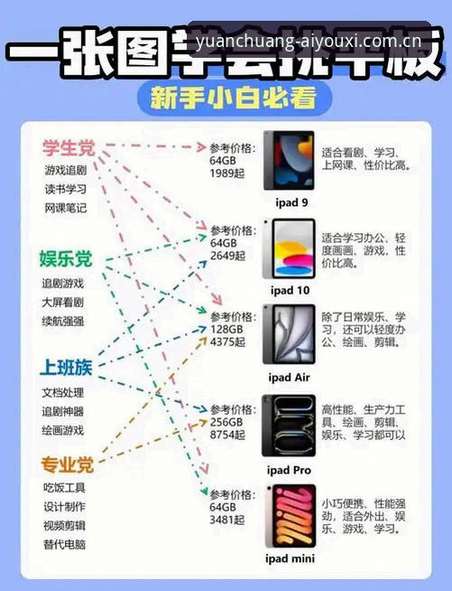 华人用户原创体验官电脑端 电脑端vs手机端:华人用户原创体验官该选谁?——一个女用户的真实评测