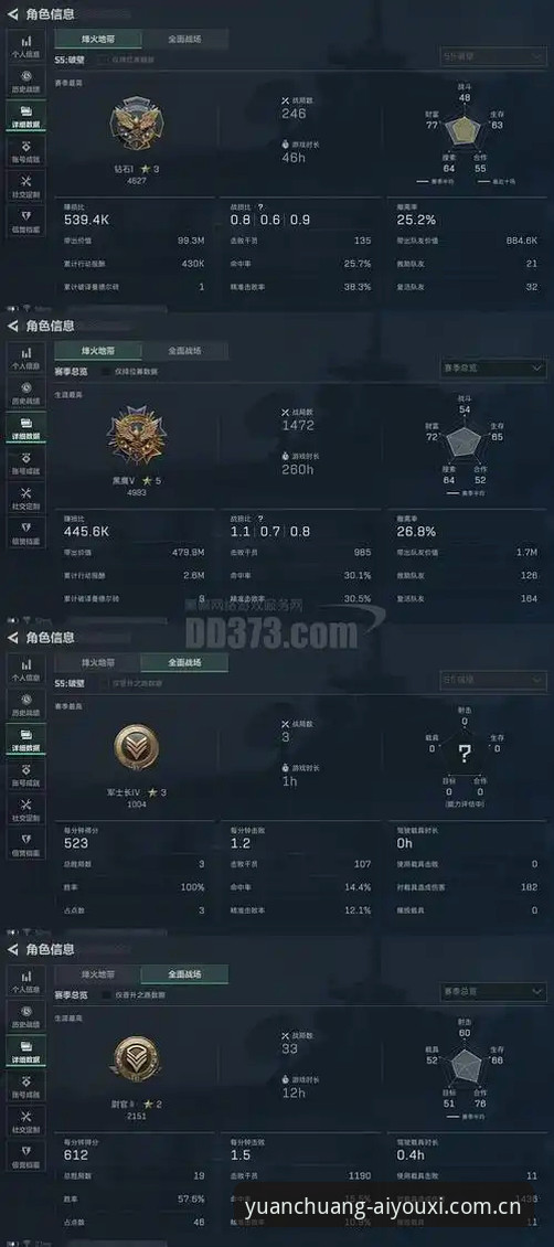 IOS原创体验官中国区登录iOS版深度分析：从45.2 MB安装包看赛事数据服务的底层逻辑